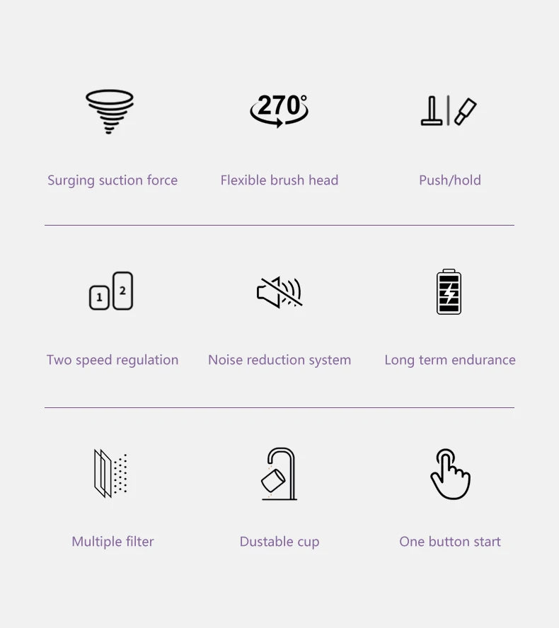 Armo V14 Aspiradora portátil inalámbrica 250W 30kpa potente aspiradora eléctrica de cuatro en uno aspiradora eléctrica sin cuerda aspiradora antiparasitario para automóviles domésticos 1.2l taza de polvo ajustable tubo