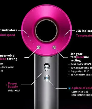 NovaVibe Secador de pelo iónico · Profesional liviano