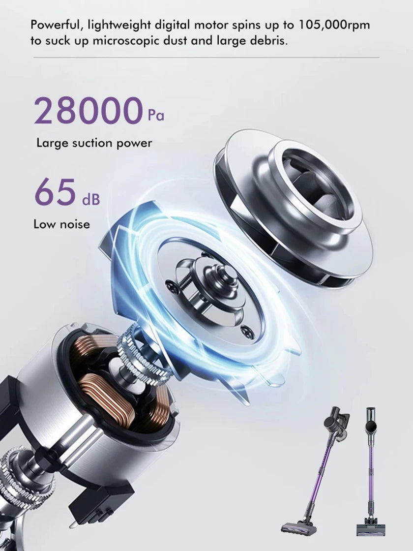 Armo V14 Aspiradora portátil inalámbrica 250W 30kpa potente aspiradora eléctrica de cuatro en uno aspiradora eléctrica sin cuerda aspiradora antiparasitario para automóviles domésticos 1.2l taza de polvo ajustable tubo