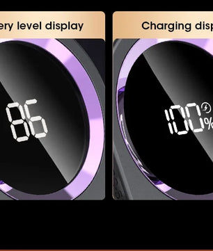 Quitapelusas eléctrico SoftGuard · Recargable USB