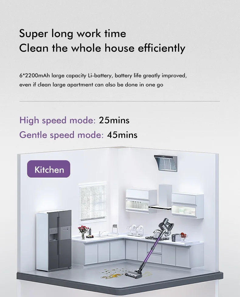 Armo V14 Aspiradora portátil inalámbrica 250W 30kpa potente aspiradora eléctrica de cuatro en uno aspiradora eléctrica sin cuerda aspiradora antiparasitario para automóviles domésticos 1.2l taza de polvo ajustable tubo