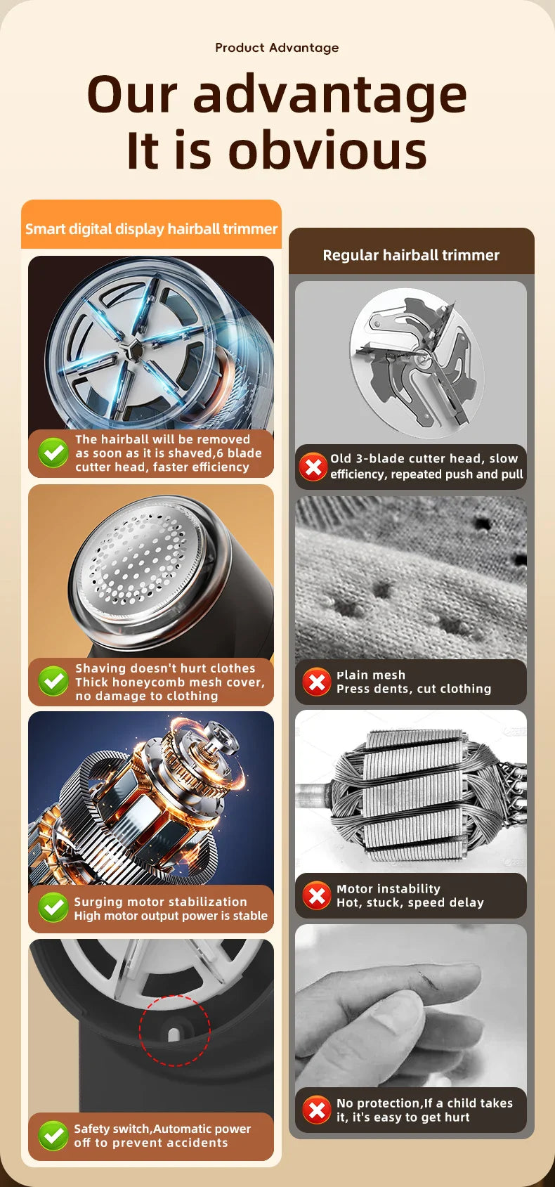 Quitapelusas eléctrico SoftGuard · Recargable USB