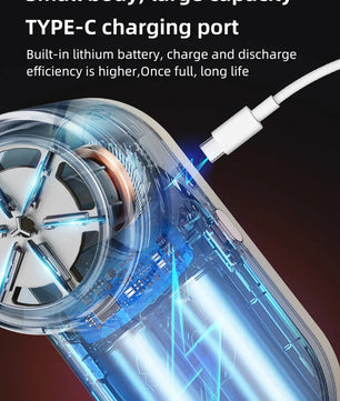 Quitapelusas eléctrico SoftGuard · Recargable USB