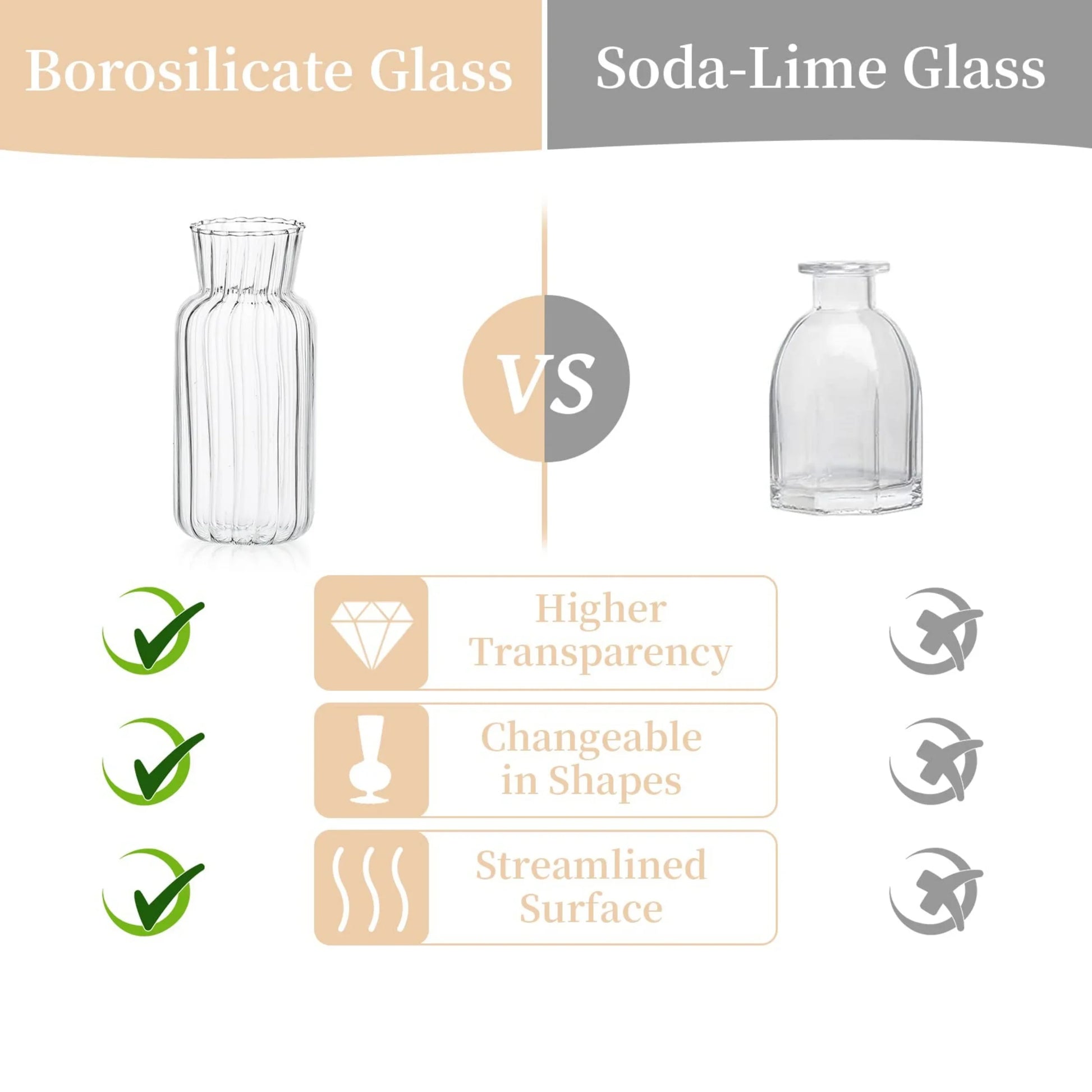 Florero de vidrio Crystal Reed · Transparente