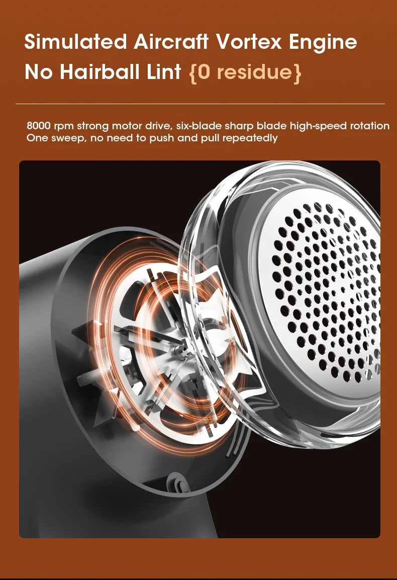 Quitapelusas eléctrico SoftGuard · Recargable USB