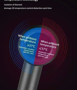 NovaVibe Secador de pelo iónico · Profesional liviano