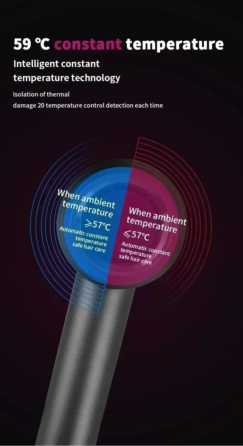 NovaVibe Secador de pelo iónico · Profesional liviano